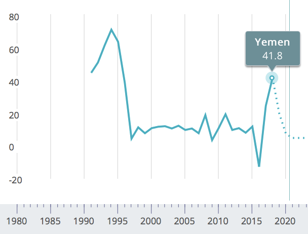 Screen Shot 2018-11-28 at 9.55.49 PM